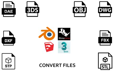 convert 3dm to fbx.